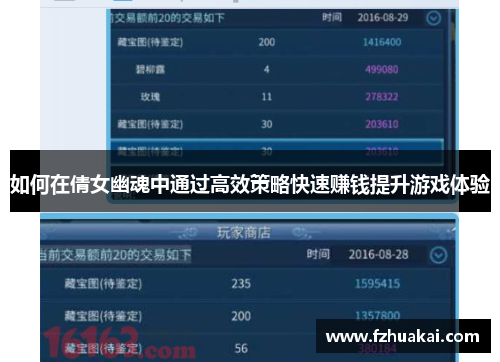 如何在倩女幽魂中通过高效策略快速赚钱提升游戏体验